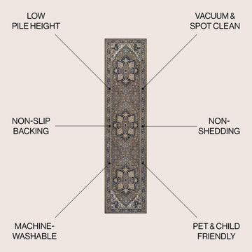 Cirali Ornate Large Medallion Washable Area Rug